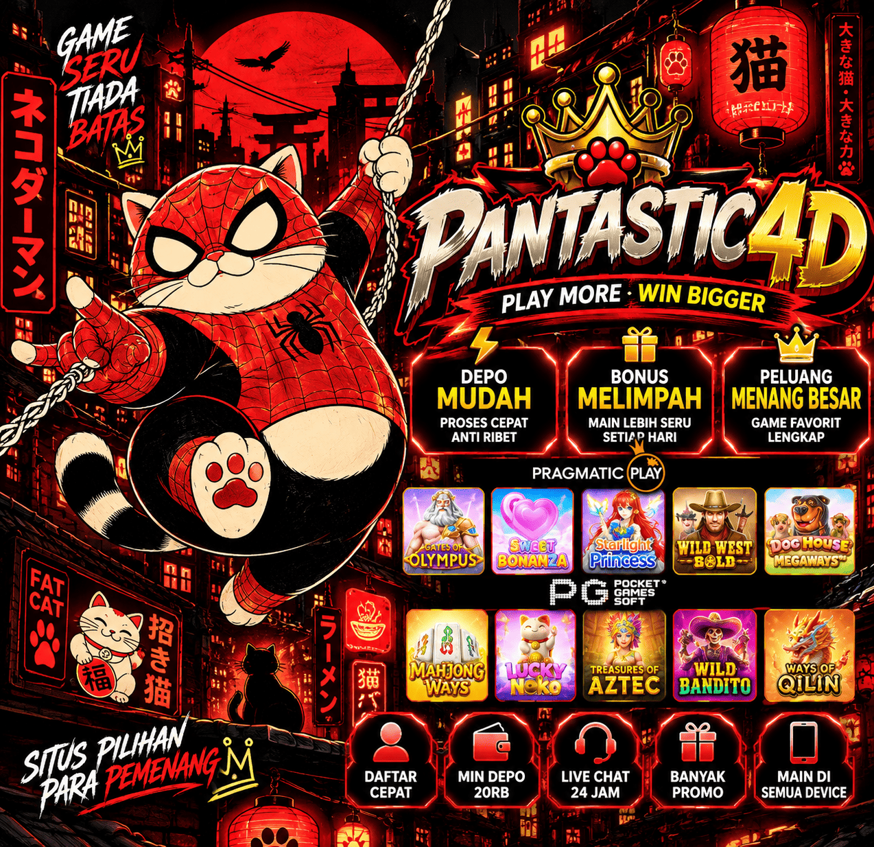 PANTASTIC4D Slot Online Gacor Terbaru